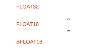 What is BFloat16?