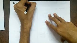 Network Functions | Driving Point functions and Transfer functions
