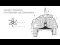 honda s patented pre chamber jet combustion