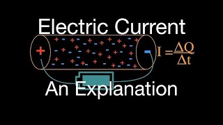 Electric Current & Circuits Explained, Ohm's Law, Charge, Power, Physics Problems, Basic Electric…