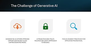 Securing Generative AI: Understanding Risks & A Practical Guide