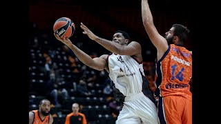 Valencia - Milano: gli Highlights