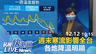 【LIVE】1212 入冬最強冷空氣週末報到 氣象局天氣預報｜民視快新聞｜