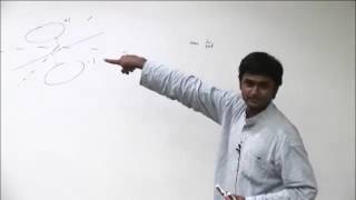 Machine Learning Course - Lecture 14