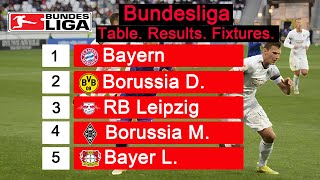 Bundesliga. Matchday 31. Results. Fixtures. Standings.