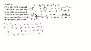 The Simplex Method Pivoting