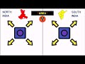 north india vs south india comparison