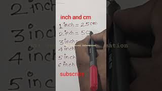 Inch And Cm Technicalanalysis Fact Technology Space Spurgear Bvt Technical