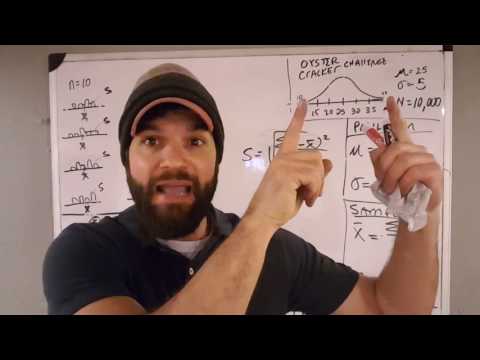 What does N mean in a formula?