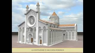 Arte | Secondaria di 1° grado | La cattedrale romanica