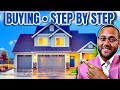 Buying A Home In Delaware For Beginners | Living in Delaware