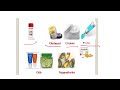 routes of drug administration. local route. topical deeper tissue intra articular pharmacology