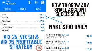 How I make $100 daily using volatility strategy | How to trade vix 25, vix 50, vix 75 successfully .