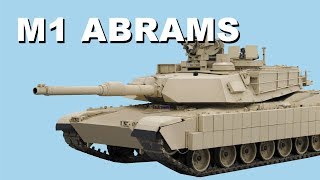 Things (You May) Not Know About The M1 Abrams Tank