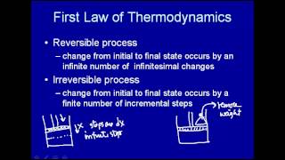 Reversible and irreversible processes