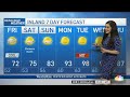 forecast cooling pattern wind for the weekend