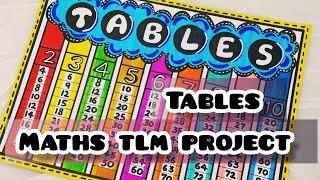 Multiplication Tables Chart Project How To Make Maths Tables Chart Multiplication Tables Chart Project How To Make Maths Tables Chart