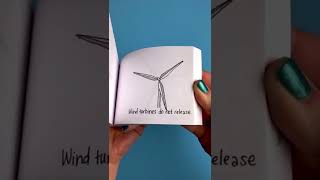 Wind Energy flipbook #shorts #cleanenergy