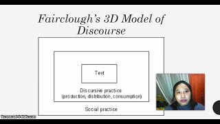 CRITICAL DISCOURSE ANALYSIS - Fairclough’s 3D Model of Discourse And Conclusion