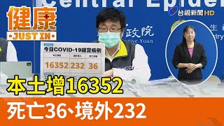 本土增16352  死亡36、境外232【健康資訊】