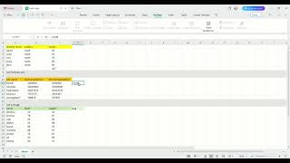 Task 1 data entry and basic functions in Excel