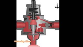 Unloader Valve Working