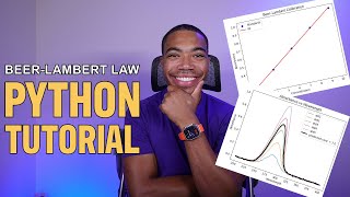 Beer–Lambert Law Made Simple with Python | Chemist’s Coding Tutorial
