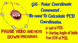 Cnc polar coordinate programming