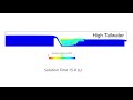 CFD of Low Head Dam