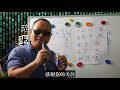 004 数字的五行_无为子数字能量预测_国学课程015_中国传统风水命理文化讲座_风水命理八卦六爻梅花易数紫微斗数奇门遁甲课程