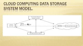 Veltech Hightech_ENABLING INDIRECT MUTUAL TRUST USING BLOCK-LEVEL DYNAMIC OPERATIONS