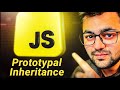 Prototypes & Prototypal Inheritance Explained - Javascript Interview