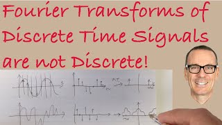 Fourier Transform of Discrete Time Signals are not Discrete