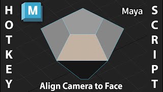 Align Camera to Face script for Maya