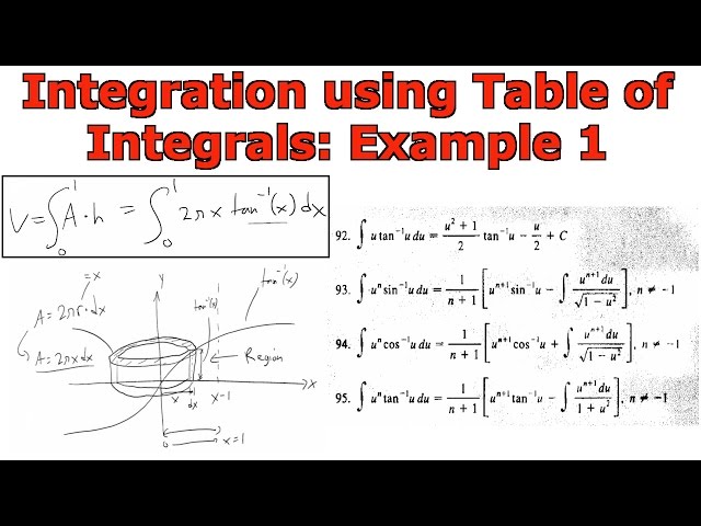 Complete Table Of Integrals Infoupdate Org