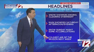 WPRI 12 Weather Now 01/16/25  Sunny Dry Friday