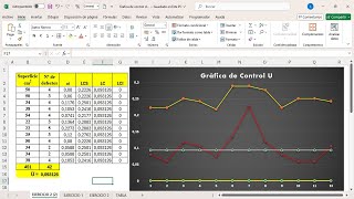 Gráfico de Control U, Para el Control Estadístico de la Calidad en Excel