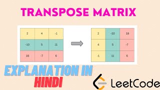 Transpose Matrix | Java Explanation Hindi | Leetcode