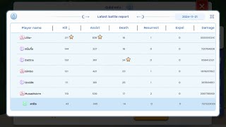 VVVS' GVG Season6 Week9 Maowแท วอที่4 (A345 K43)