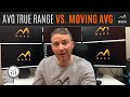 Average True Range VS. Moving Averages... | ASK A TRADER