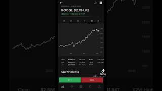 Google confirms upcoming 20-1 stock split!