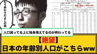 【絶望】日本の年齢別人口がこちらww