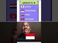 afc asian cup 2023 drawing reactions part 4