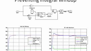 PID Theory and Practice Part 4, Practical Considerations, Tuning