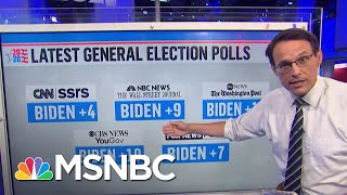 Steve Kornacki: This Is Best A Challenger Has Polled Against An Incumbent Since Bill Clinton | MSNBC