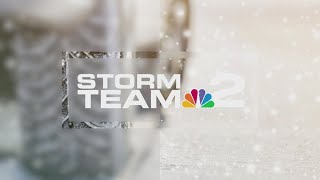 Midday Storm Team 2 Weather Forecast 2/18/25