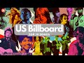 US BILLBOARD: Top 10 Songs - February 2023! | WhatsOn #billboard #billboardmusicawards