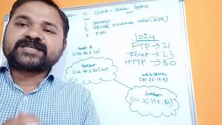 Communication In Client-Server Systems | Sockets | Remote Procedure Calls| RPC | Pipes|| OS