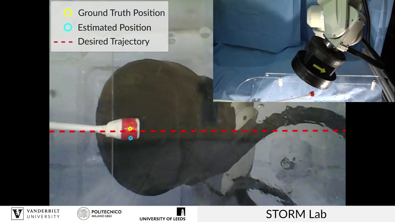 Part 5 Enhanced Real Time Pose Estimation For Closed Loop Robotic ...