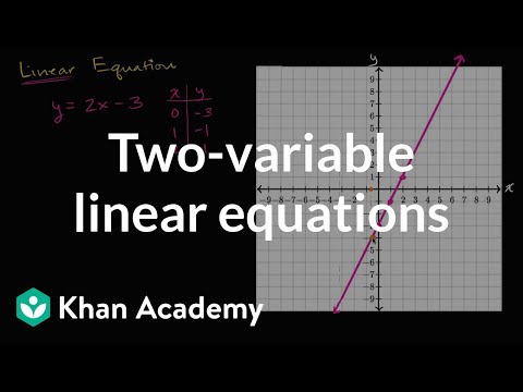 How do you graph a linear equation in two variables?